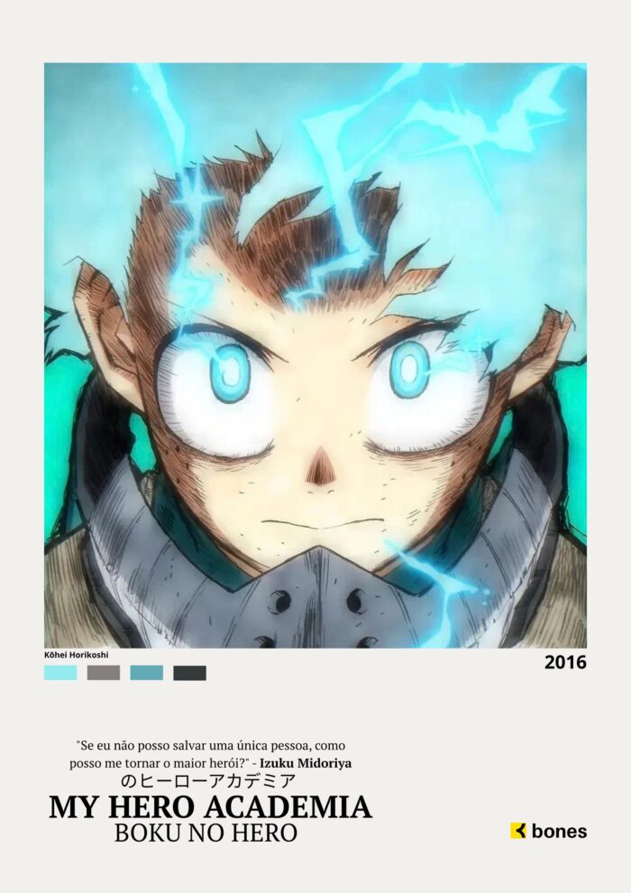 My Hero Academia: O Poder do Izuku Midoriya