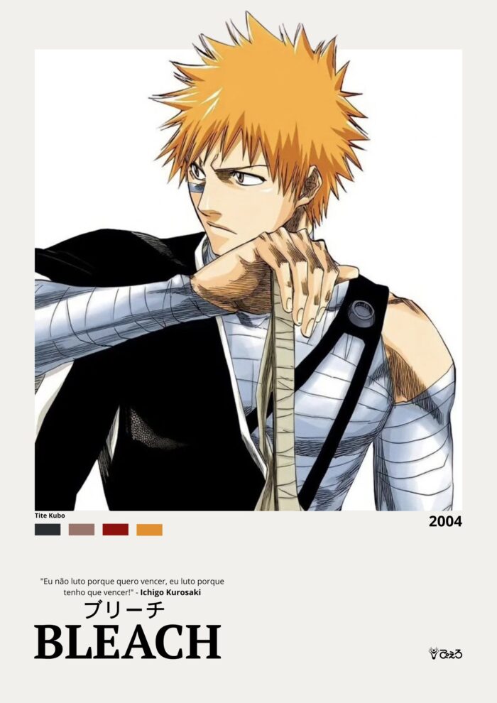 Ichigo Kurosaki – A Energia de Bleach