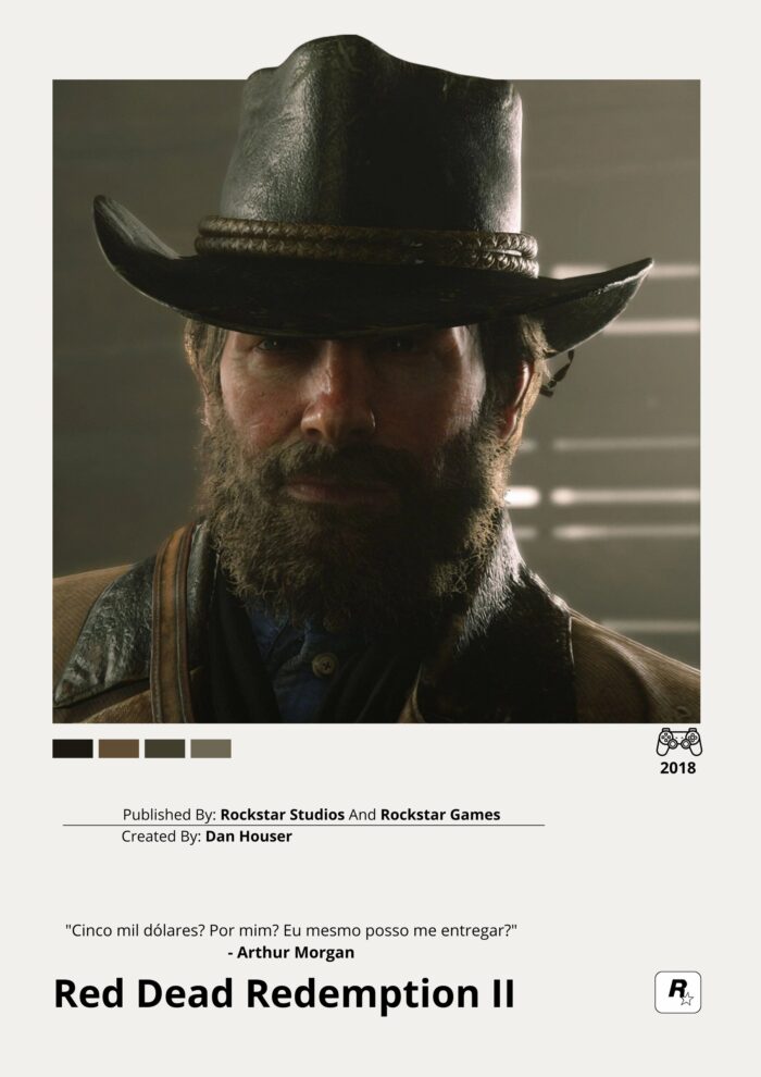 Arthur Morgan: Red Dead Redemption 2