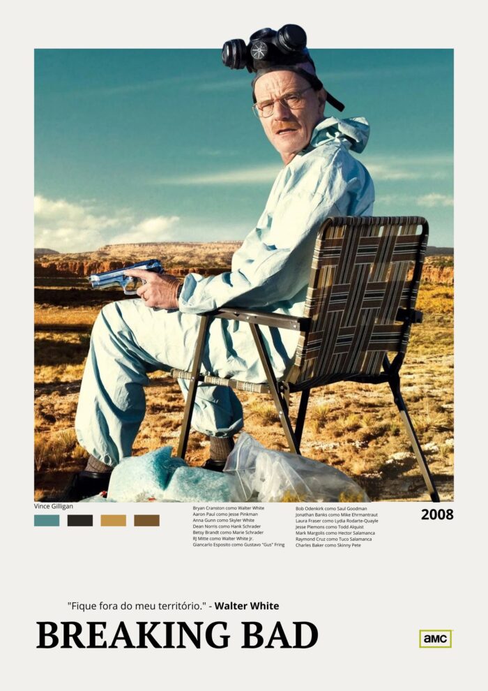 Say My Name: Walter White em Breaking Bad