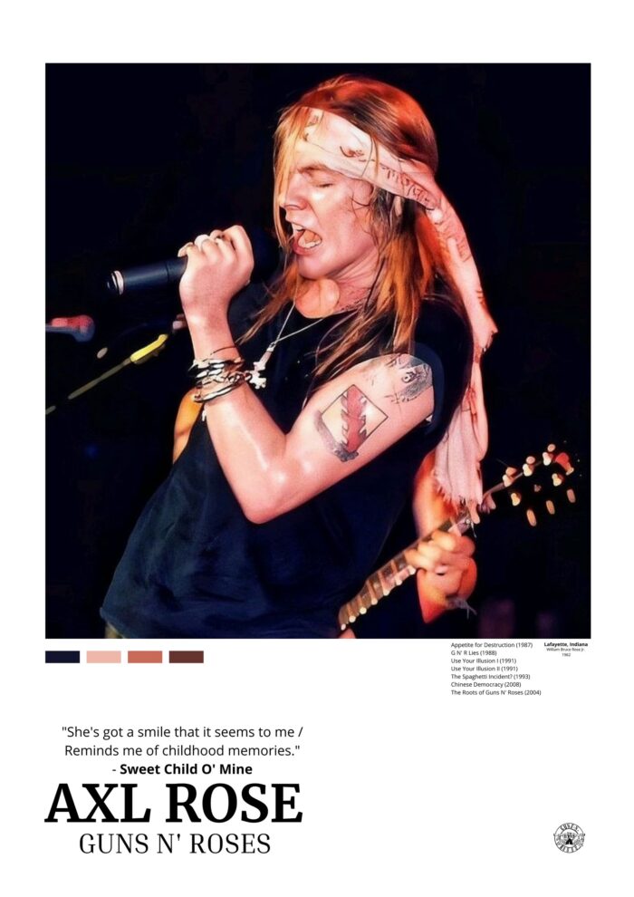 Axl Rose: A Voz de uma Geração no Guns N' Roses
