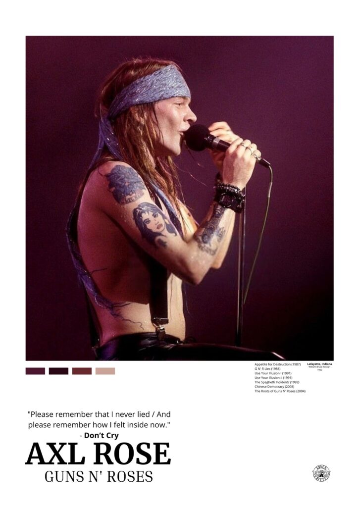 Guns N' Roses: Energia Do Axl Rose no Palco