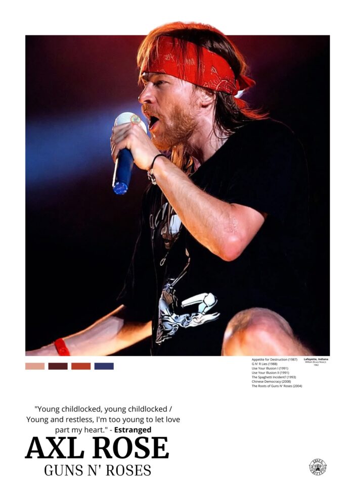 Axl Rose: Traga a Energia Pura do Guns N' Roses