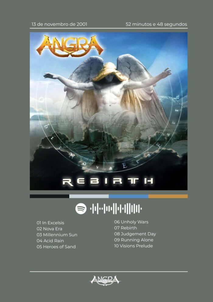 Angra - Rebirth: O Álbum Clássico Do Heavy Metal Nacional