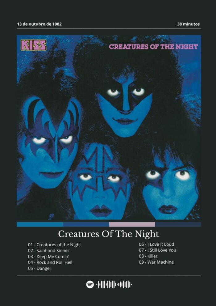Creatures of the Night: Imortalize esse clássico do KISS