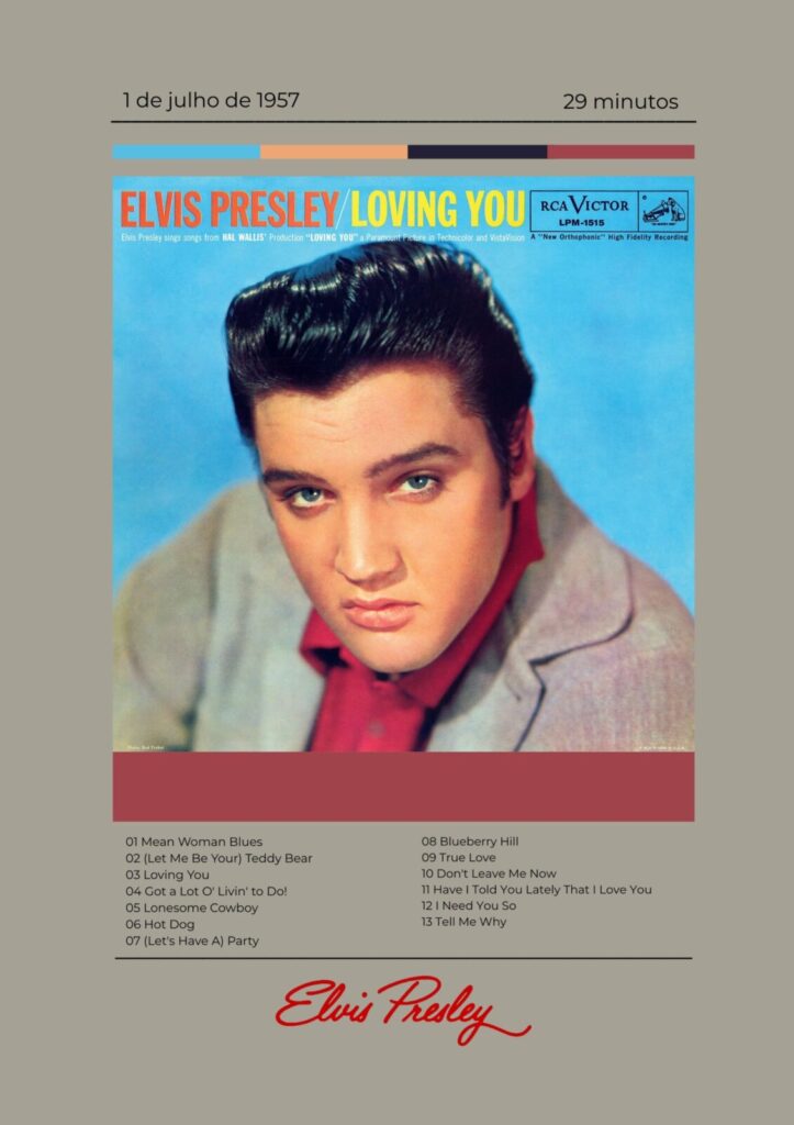 Eternize o Rei do Rock: Quadro Exclusivo do Álbum Loving You (1957) do Elvis