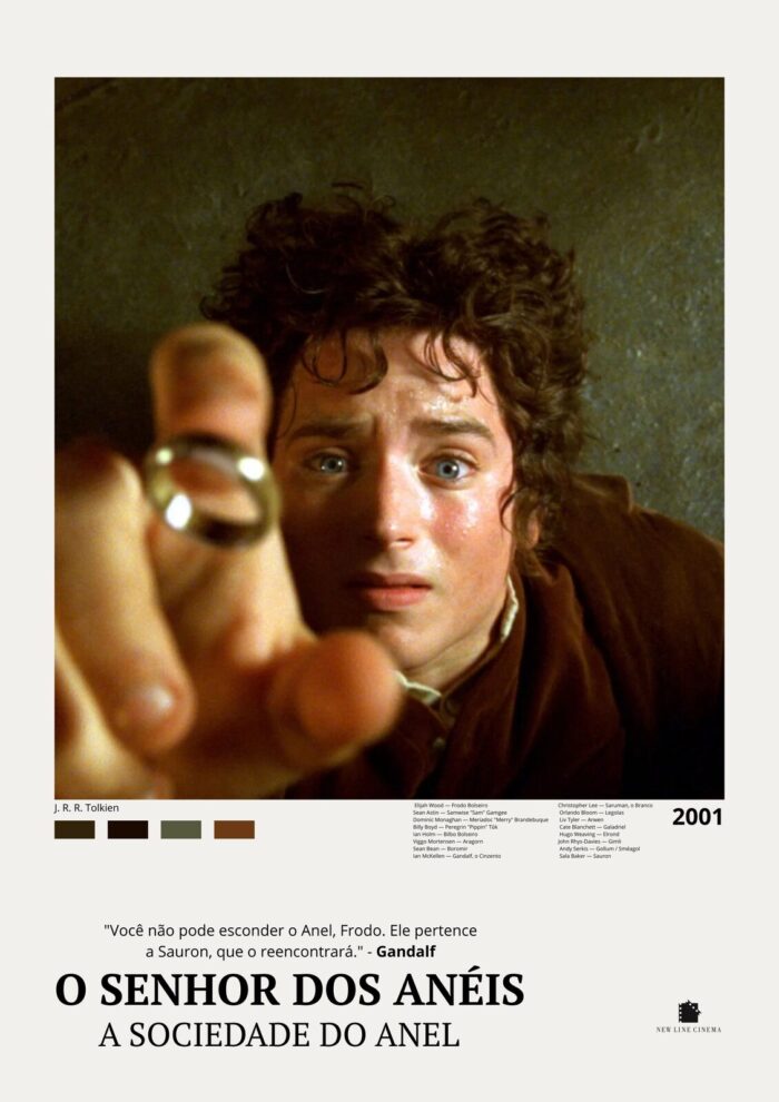 Frodo Bolseiro - A Sociedade do Anel