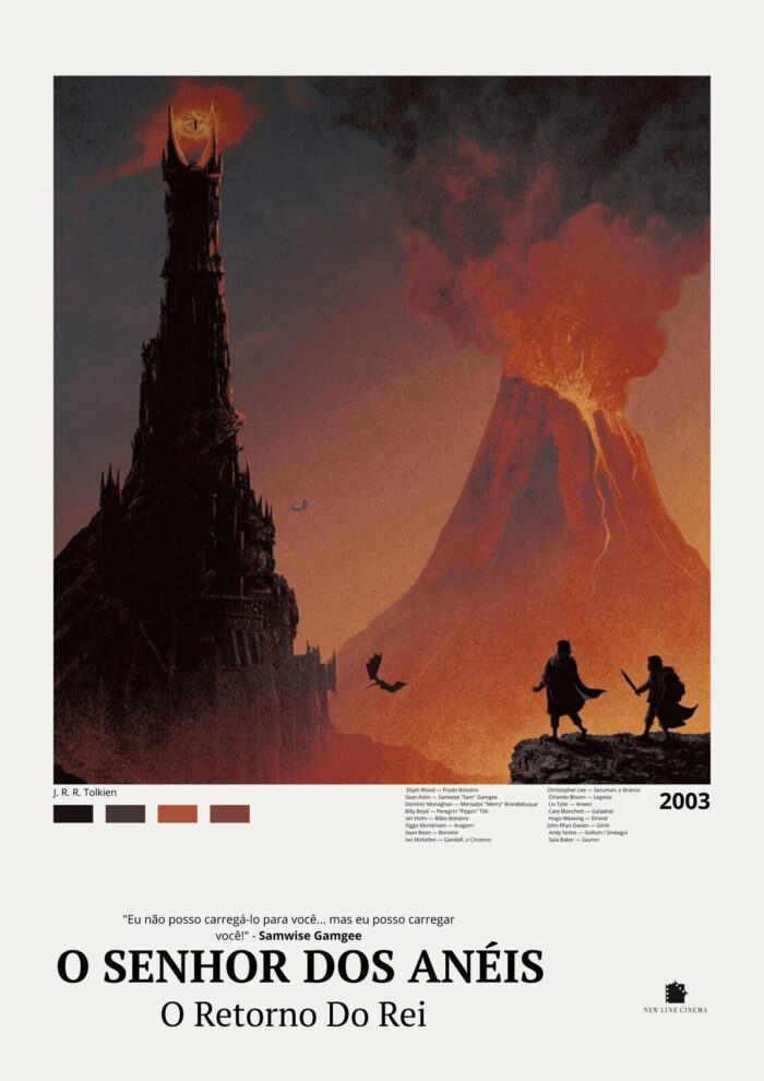 Frodo e Sam – O Senhor dos Anéis: O Retorno do Rei