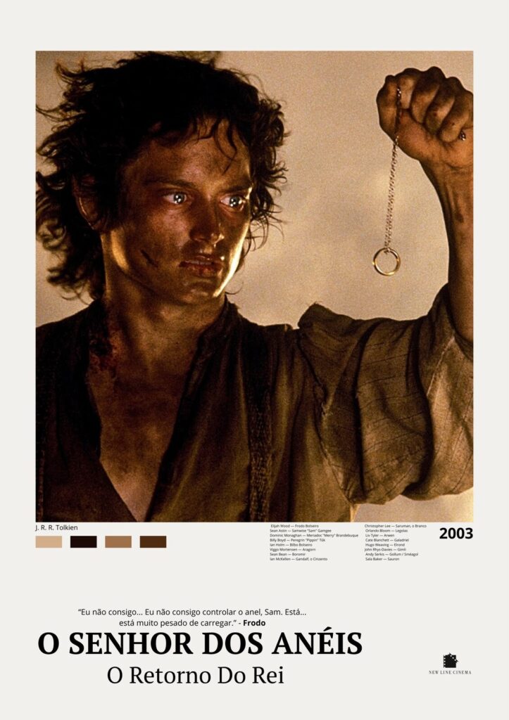 Frodo Em O Retorno do Rei