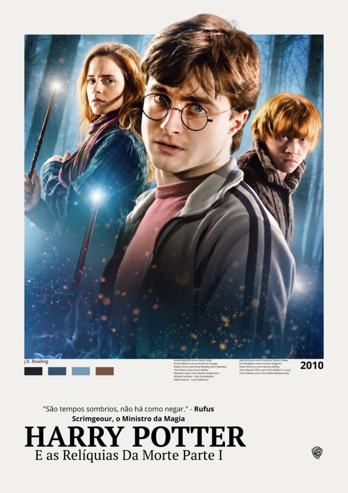 Harry Potter e as Relíquias da Morte Parte 1