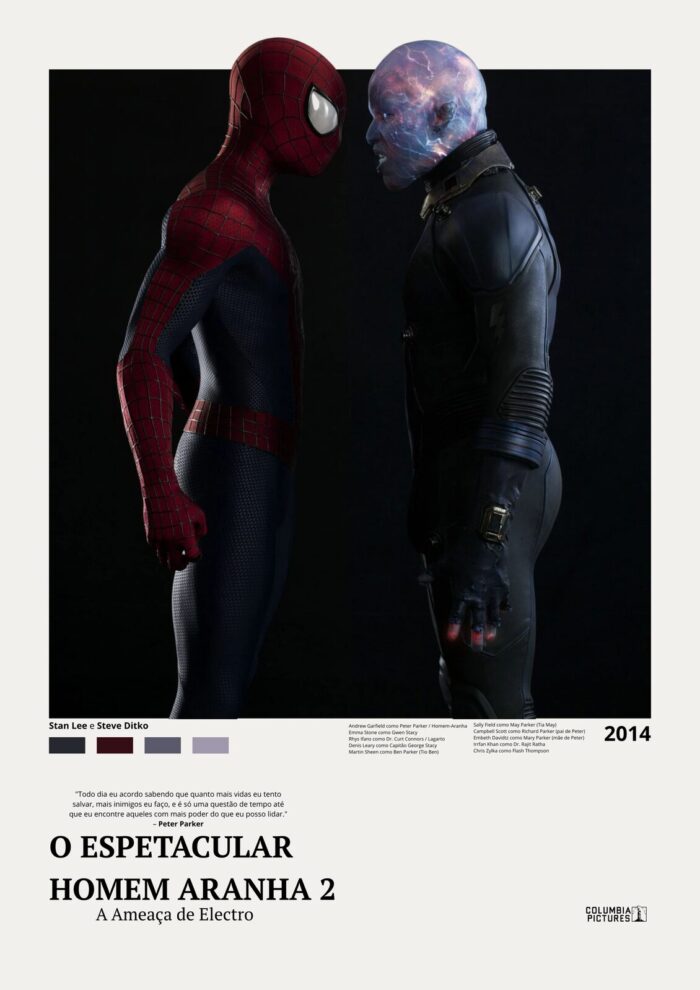 Homem Aranha Vs Electro