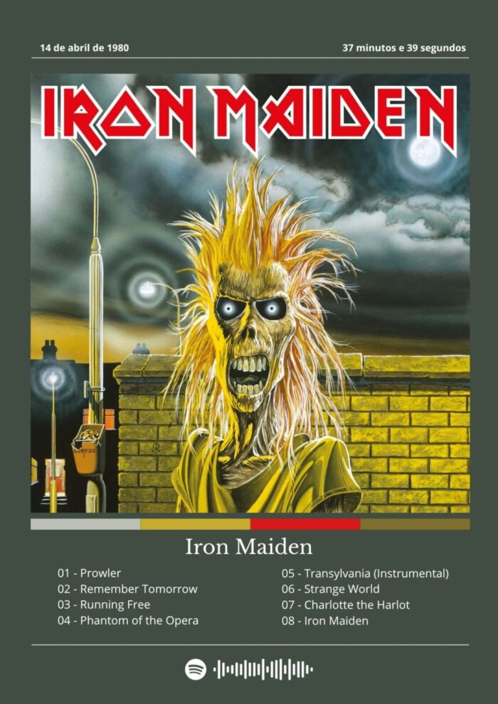 Iron Maiden: A Arte do Álbum Estreia
