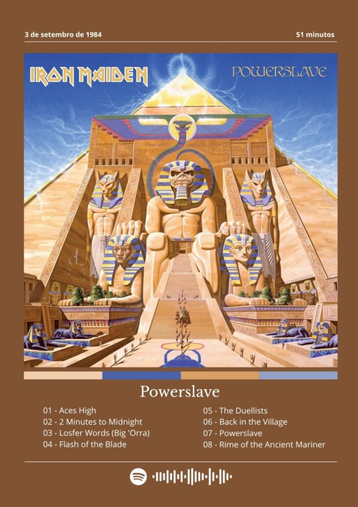 Iron Maiden - Powerslave: O Clássico do Heavy Metal