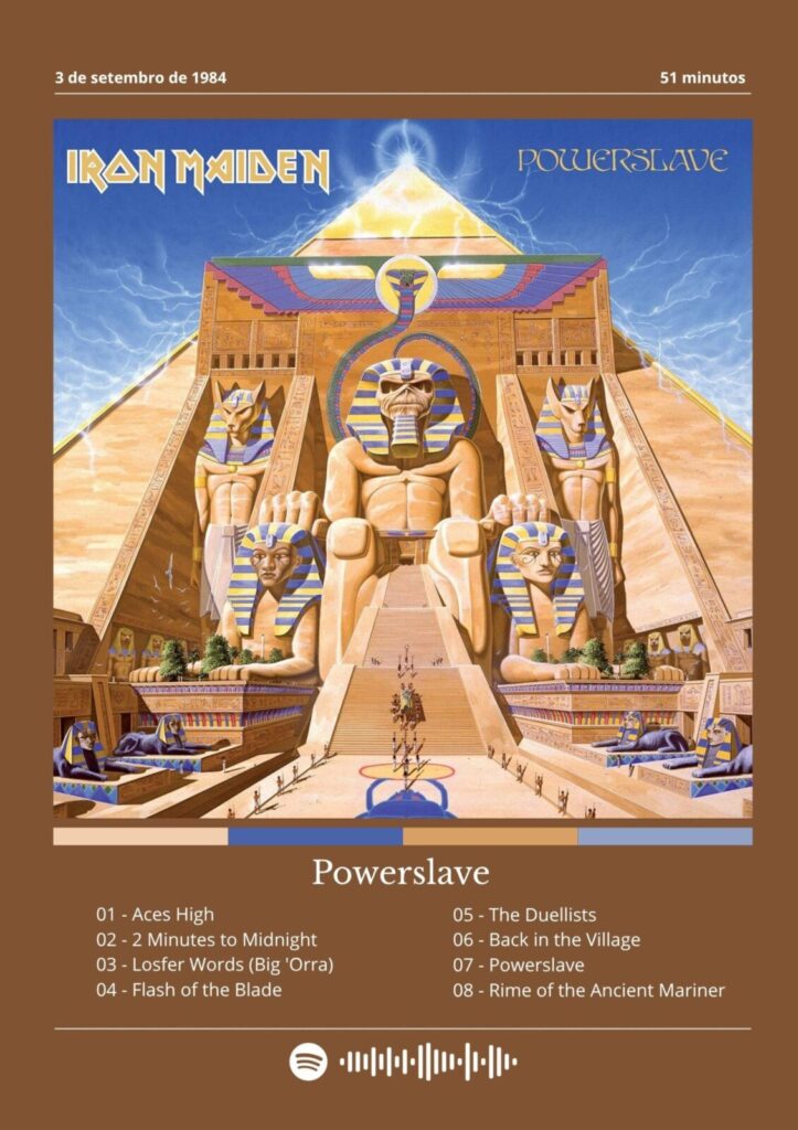 Iron Maiden - Powerslave: O Clássico do Heavy Metal