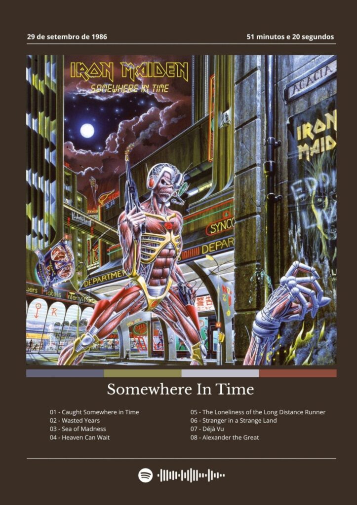 Iron Maiden – Somewhere in Time: A Era Futura do Metal