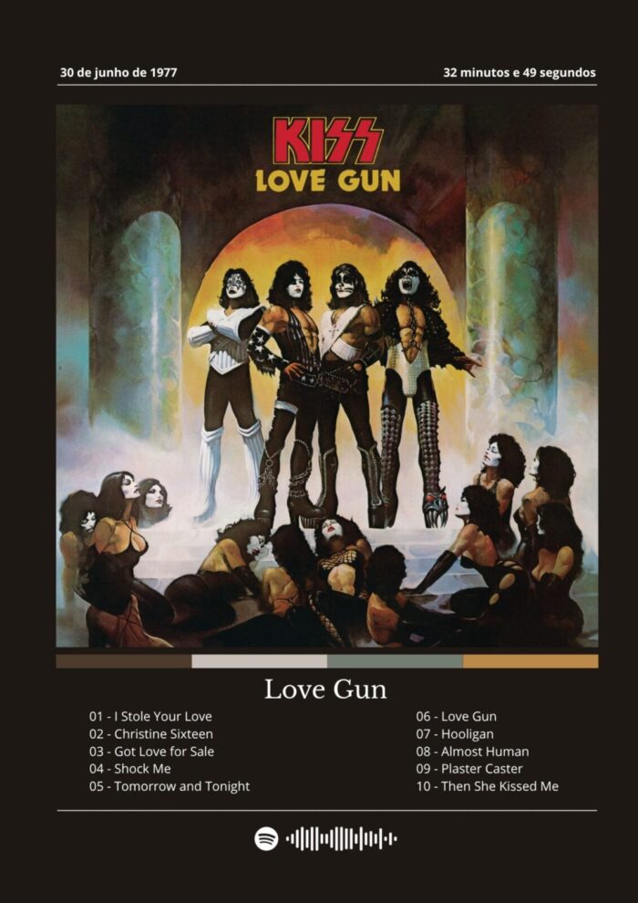 Love Gun do KISS: O Álbum Clássico Transformado em Arte