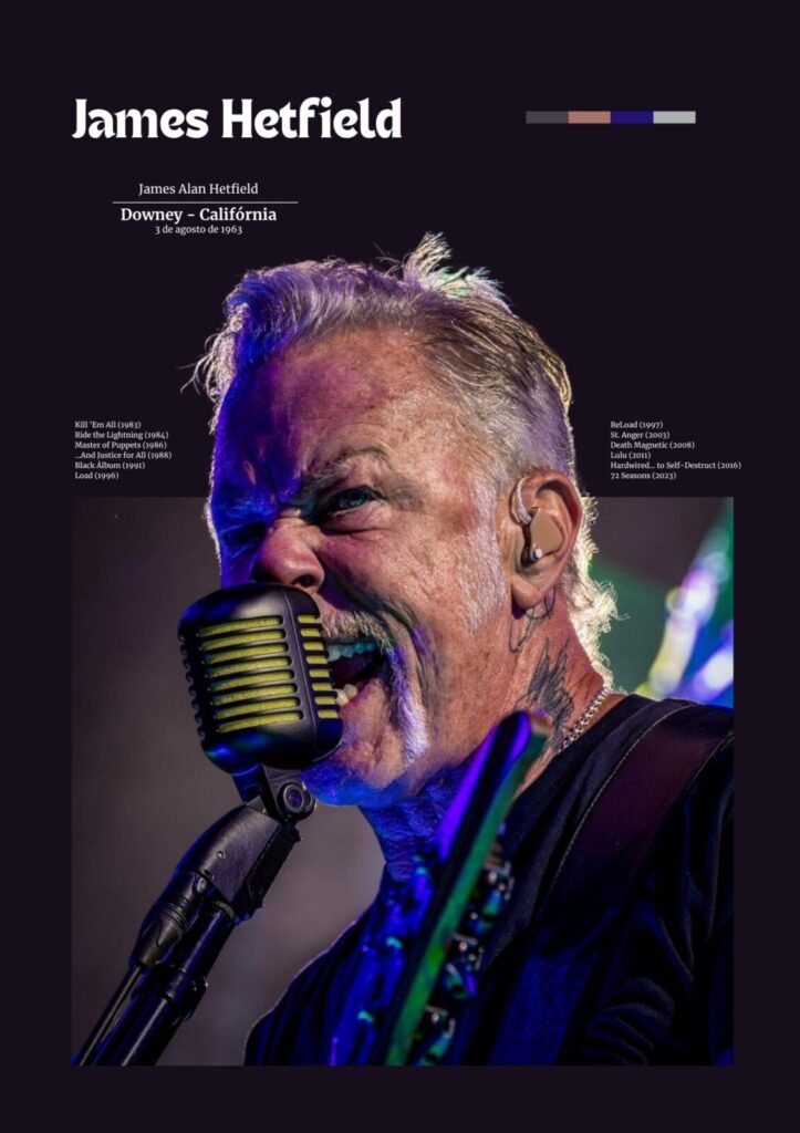 Metallica: James Hetfield