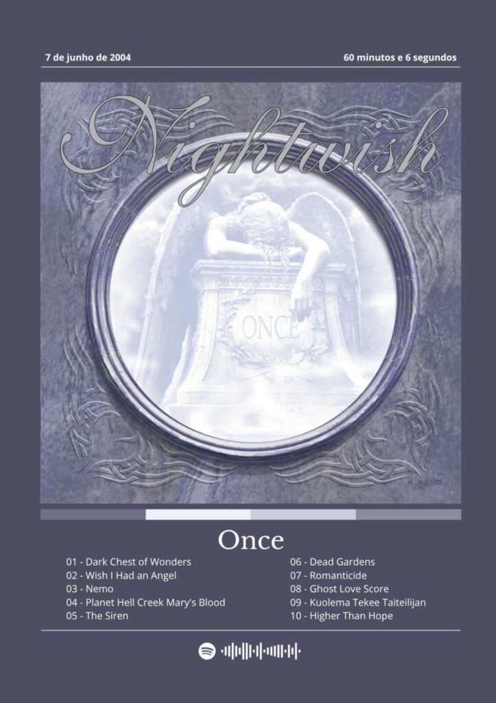 Nightwish: Once – A Verdadeira Obra-Prima