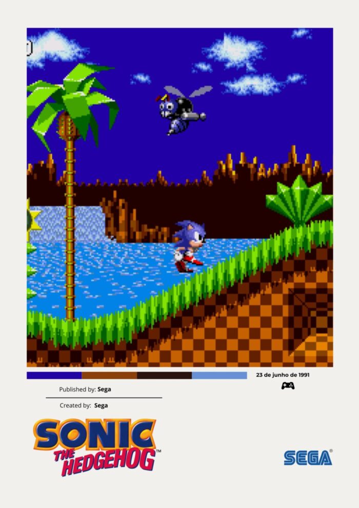 A Primeira Tela de Sonic the Hedgehog