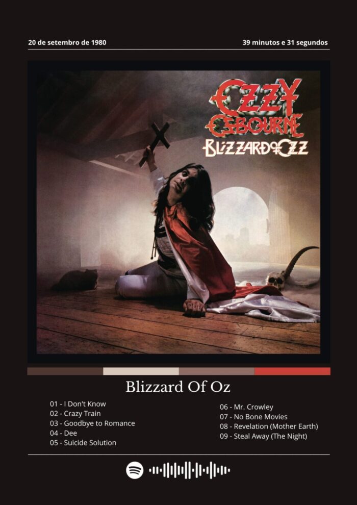 Blizzard of Ozz: O Álbum do Ozzy Osbourne Eternizado