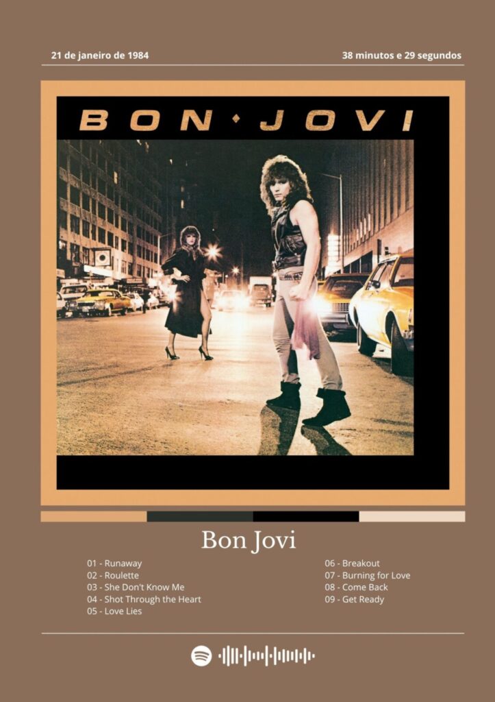 Bon Jovi - O Álbum de Estreia que Mudou Tudo