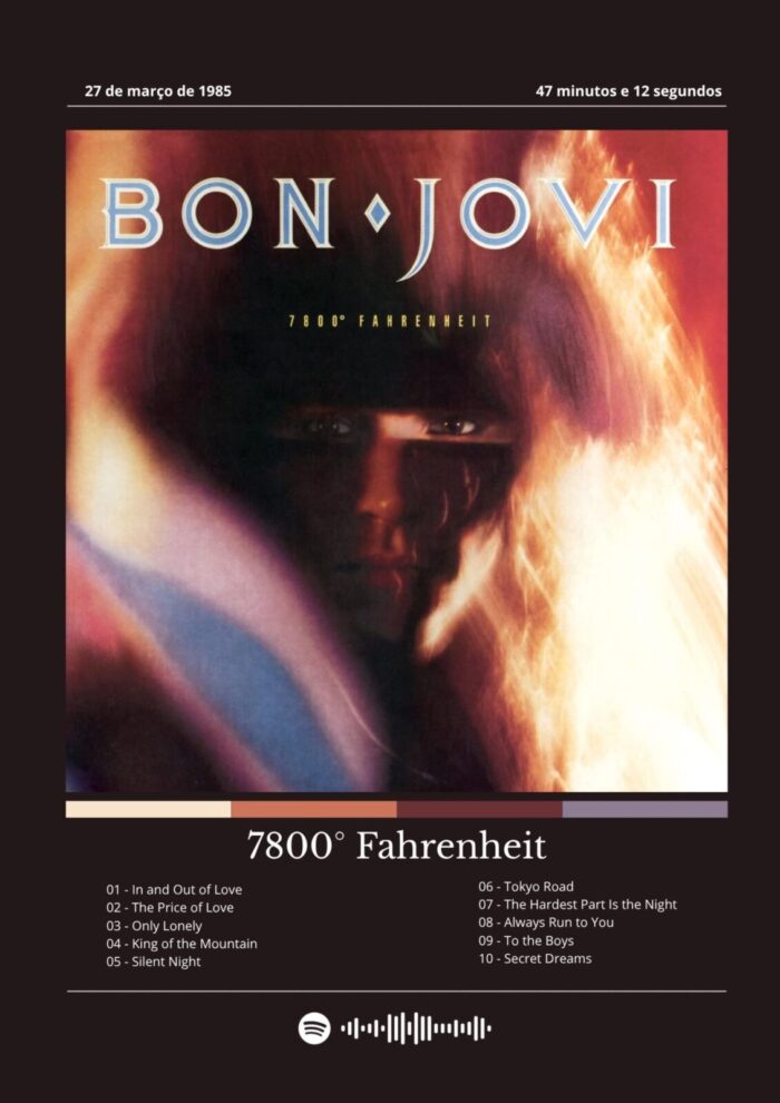Bon Jovi - Álbum 7800° Fahrenheit