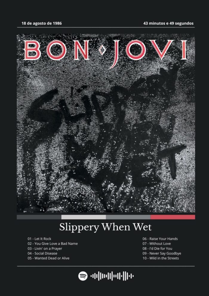 Bon Jovi: O Lendário Slippery When Wet Eternizado