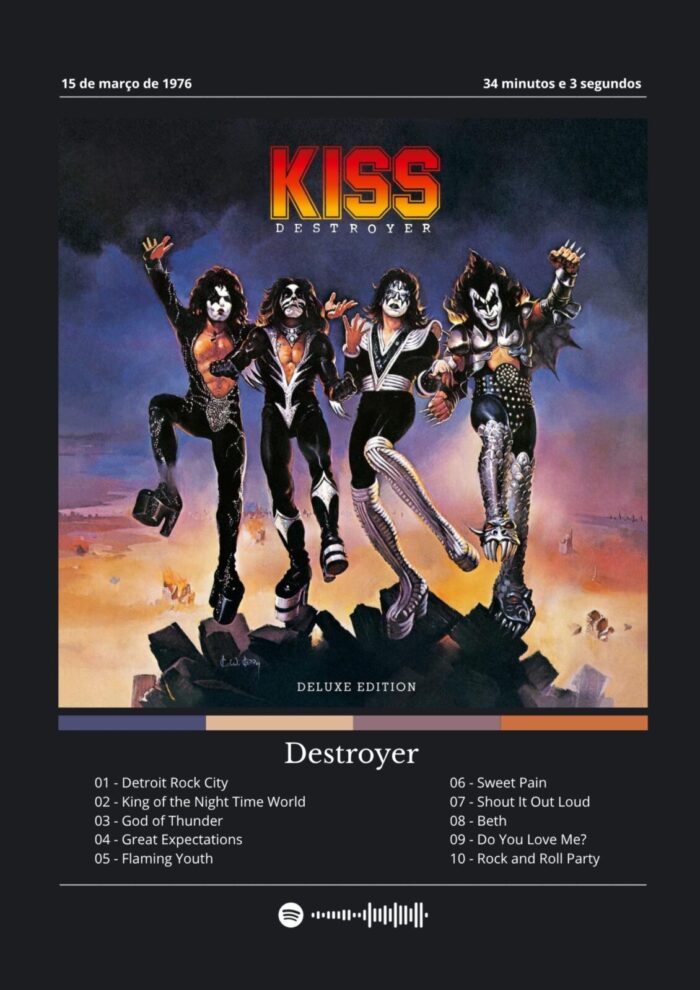 Destroyer – KISS: A Arte Clássica do Rock no Seu Quarto