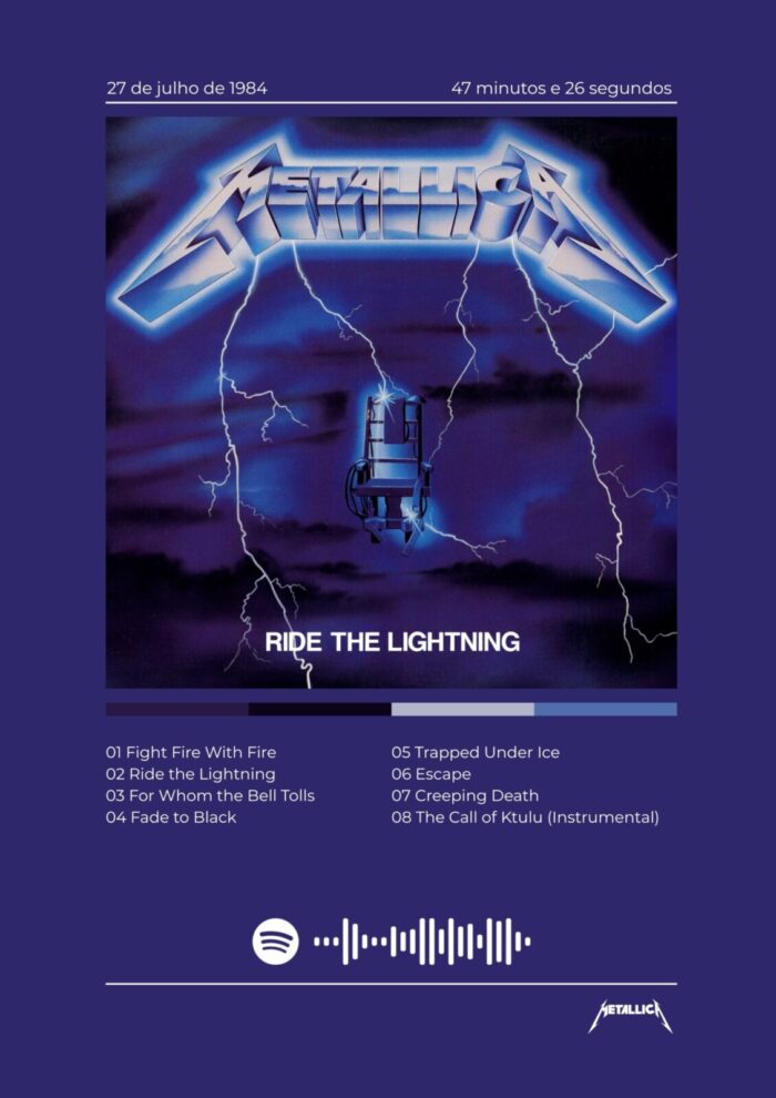 Metallica: Ride the Lightning – Arte Exclusiva