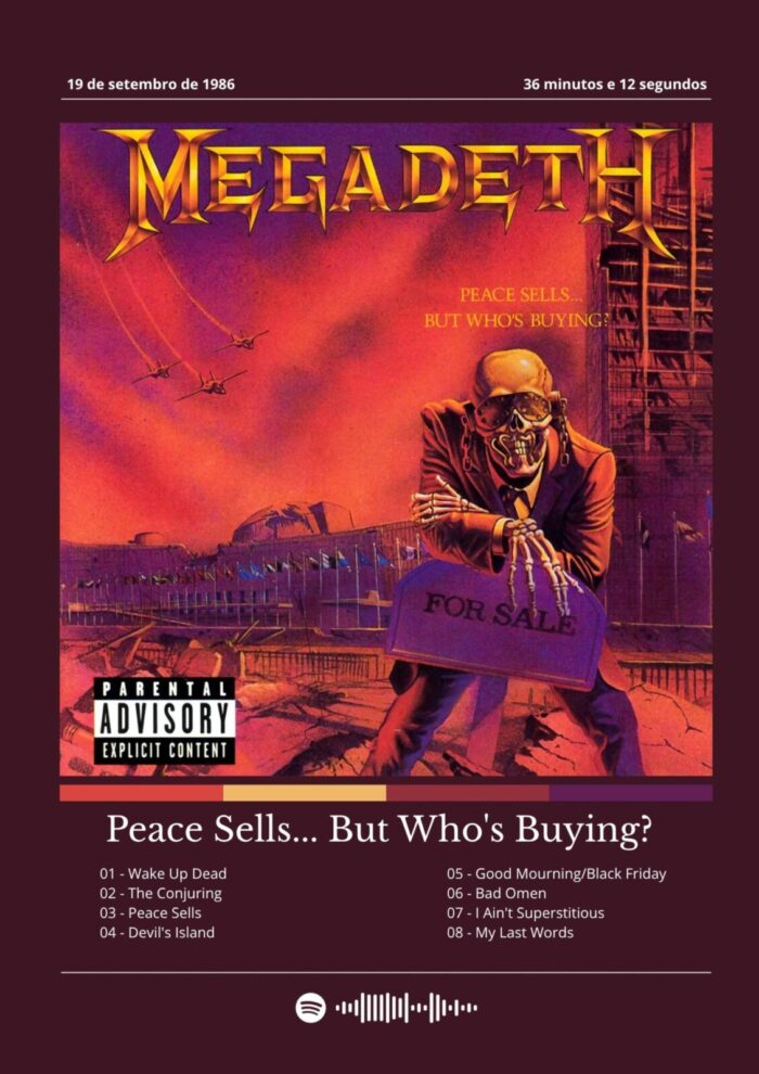 Peace Sells… But Who’s Buying? - O Clássico do Megadeth