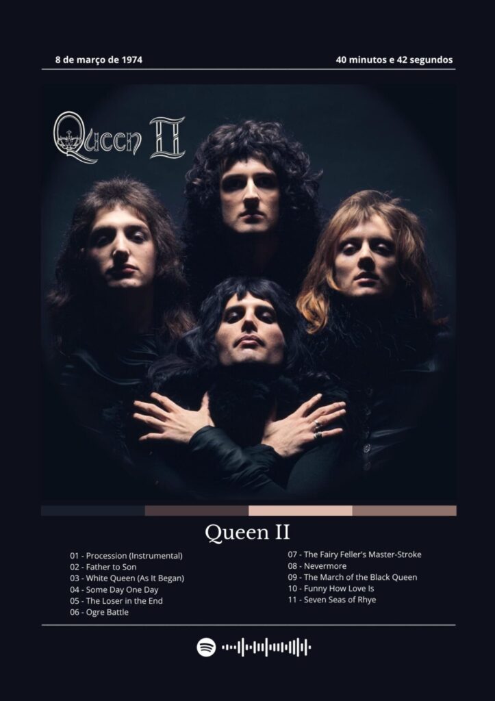 Queen II: A Era de Ouro do Rock Gravada na Sua Parede