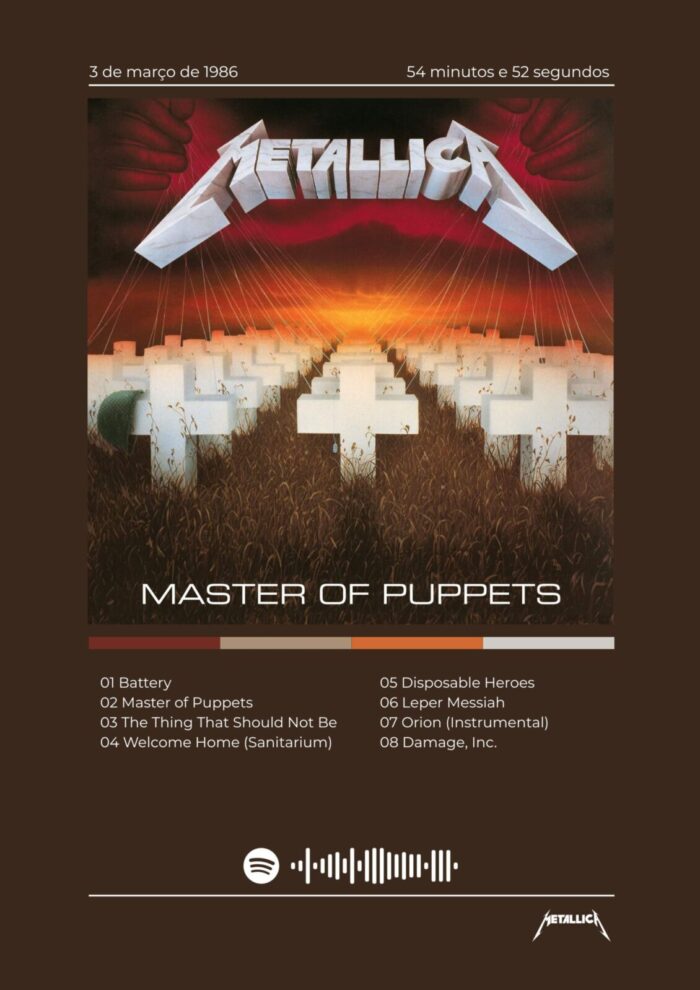 Master of Puppets – Metallica: O Clássico do Thrash Metal