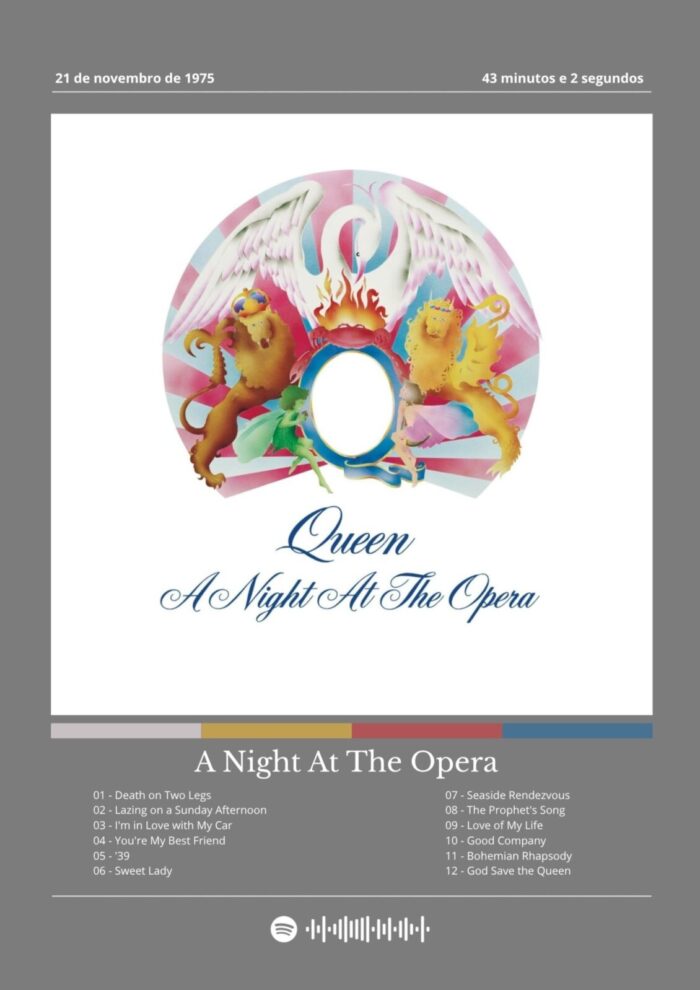 Queen: Imortalize "A Night at the Opera"