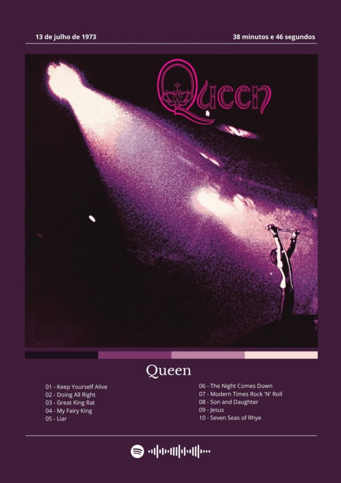 Queen: O Álbum Clássico Que Mudou a História do Rock