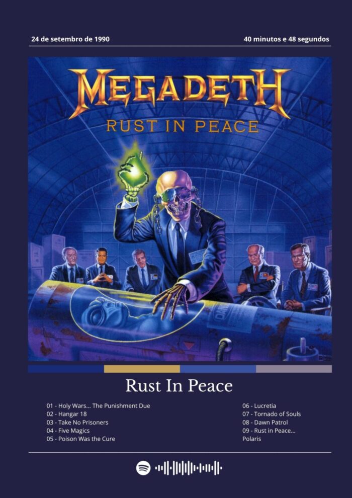 Rust in Peace - Megadeth: A Obra-Prima do Thrash