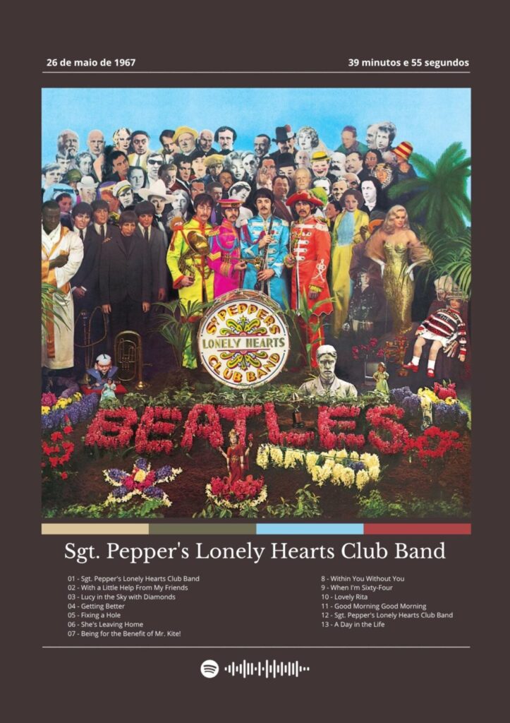 The Beatles: O Lendário Sgt. Pepper’s Com Tracklist e Detalhes