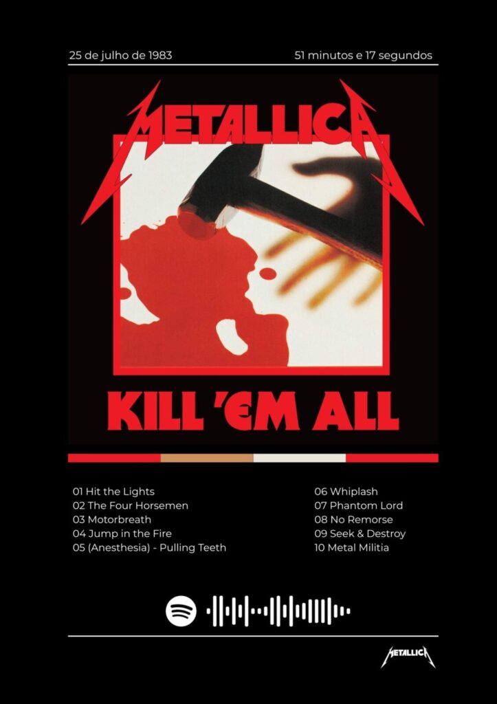 Kill 'Em All: O Clássico do Metallica Imortalizado