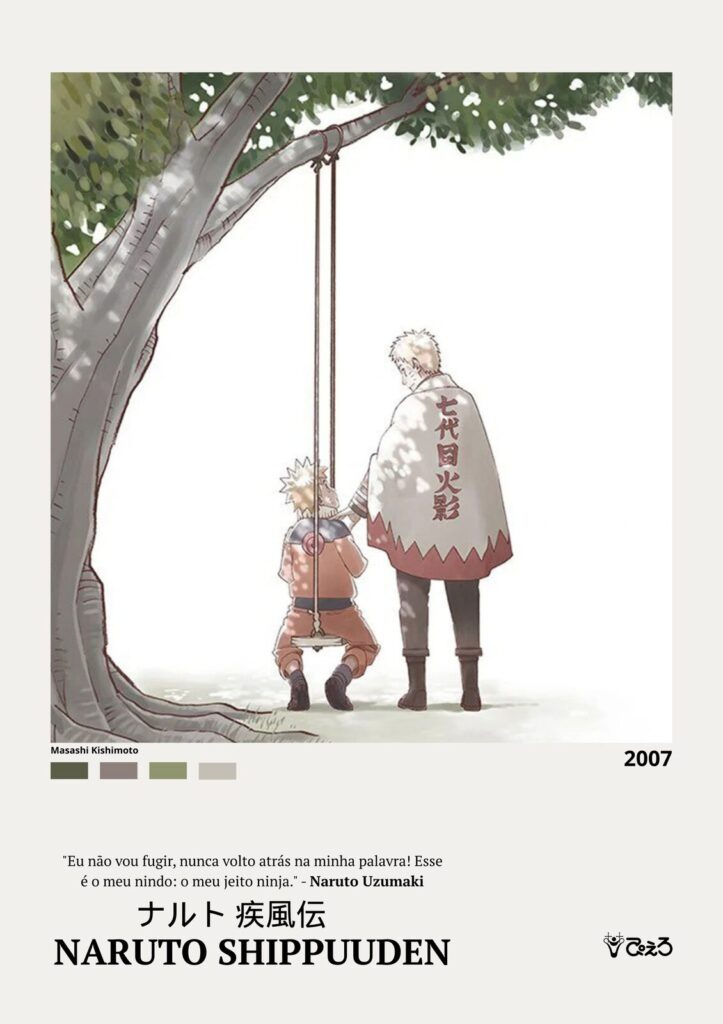 A Evolução da Vontade do Fogo: Naruto Shippuden