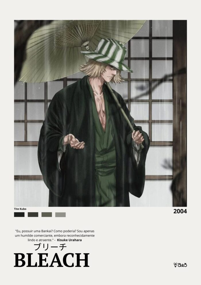 Bleach: Kisuke Urahara