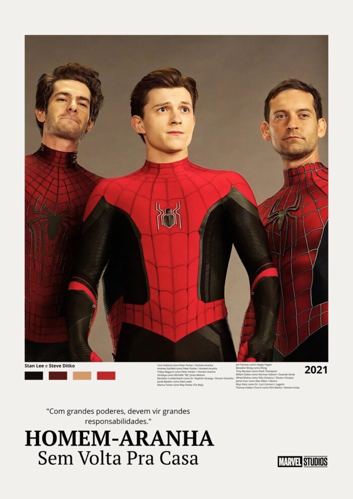 Homem-Aranha: Sem Volta Para Casa: O Multiverso